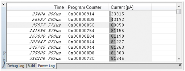 Power Log window Figure 2: Power Log window.